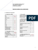 "Britten-Norman Islander Bn2B": A.-Limitaciones de Operación 1. - Limitaciones (MPH) 3. - Pesos (LBS)