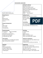 Discussions Language Giving Opinions Asking For Opinions