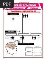 Variaciones Linguisticas para Cuarto de Secundaria