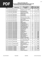 Results - Project - Special & Special Repeat Examination, Dec. 2018 - Jan. 2019