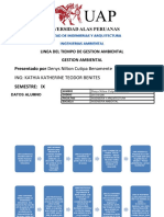 Linea Del Tiempo Gestion Ambiental