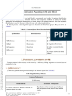 Pattern Identification Acording To Qi Blood