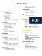 Chart of Accounts