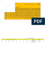 Model de Calcul de Prix de Reviens 2020