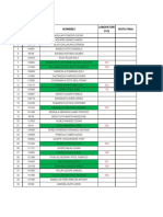 Notas Laboratorio Segundaparcial Pavi 28ene