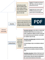 Derecho y Otras Ordenes Normativas-Astrid