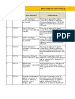 Discrepancies in Approvals