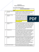 Inspector Minimum Qualifications For MA'ADEN