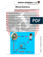 Actividades de Aprendizaje Método Científico 1°1