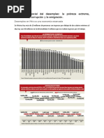 El Impacto Social Del Desempleo