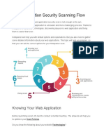 Web Application Security Scanning Flow