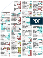 Vim Cheatsheet PDF