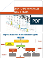 Curso de Lixiviacion