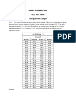 Name: Maham Iqbal REG. NO: 10086 Independent Sample: Strength Brand A Brand B Brand A Brand B