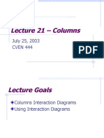 Column Interaction Curves