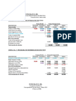 Practica Presupuesto de Efectivo