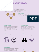 Graph Theory: What Are Graphs?