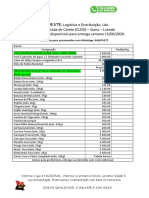 Produtos Disponiveis VLD 15-06