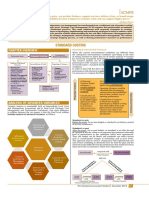 Standard Costing: Chapter Overview