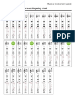 Soprano Recorder (German) Fingering Chart: Musical Instrument Guide