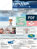 Infografia Eutanasia PDF