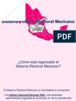 Sistema Electoral