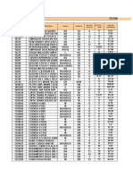 Planilla Control Consumo S009 Noviembre