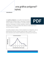 Qué Es Una Gráfica Poligonal