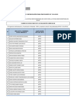 Proceso de Contratación para Praticantes #014-2020