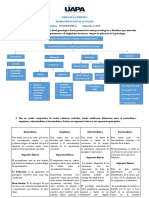 Tarea I - Teoria Psicologicas Actuales