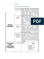 Actividad 1. Organizo La Información