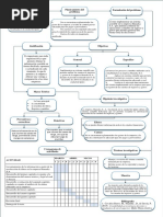 Fases Plan Titulacion