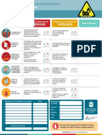 CEN-GG-RF15-SUOP-v2 Incendio PDF