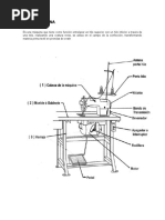 Partes de Maquina Plana y Fileteadora