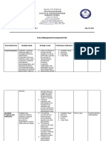 School Management Development Plan