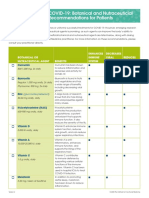 COVID 19 - Botanical and Nutraceutical Recommendations For Patients - v2 PDF