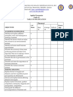 Applied Economics Grade-12 Table of Specification Placement Percen - Tage (%) Acquiring Knowledge