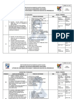 Dba Contenido Estandares Informatica