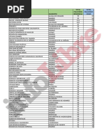 Datos de Madrid de Fallecidos en Residencias