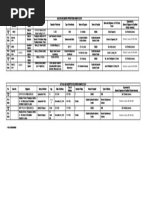 PRC Form Guide