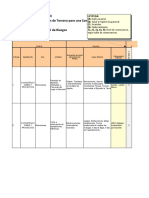 Formato Registro de Riesgos - MATRIZ IPERC