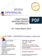 DIAGNOSTICO DIFERENCIAL DSM 5