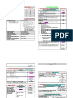 Taxable Income Citizenship & Residency Inside RP Outside RP Tax Rate On Certain Passive Income On Citizen and Resident Alien Final Tax