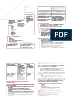 Torts and Damages Enumeration