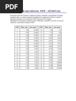 Tabla de Equivalencias