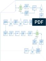 VALUE STREAM MAPPING Ejemplo