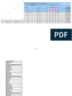 2) Formato MIPER