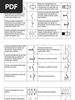 1.1 Simbologia