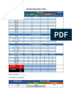 Framingham Risk Score