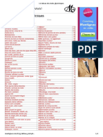 Le Tabeau Des Index Glycémiques